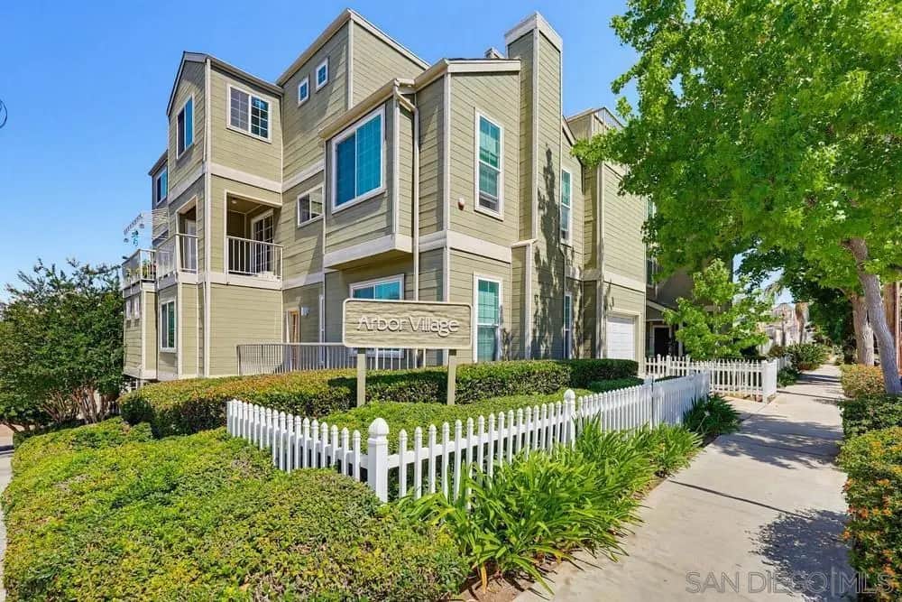 4204 3rd Ave 11, San Diego, CA — listing photo 1